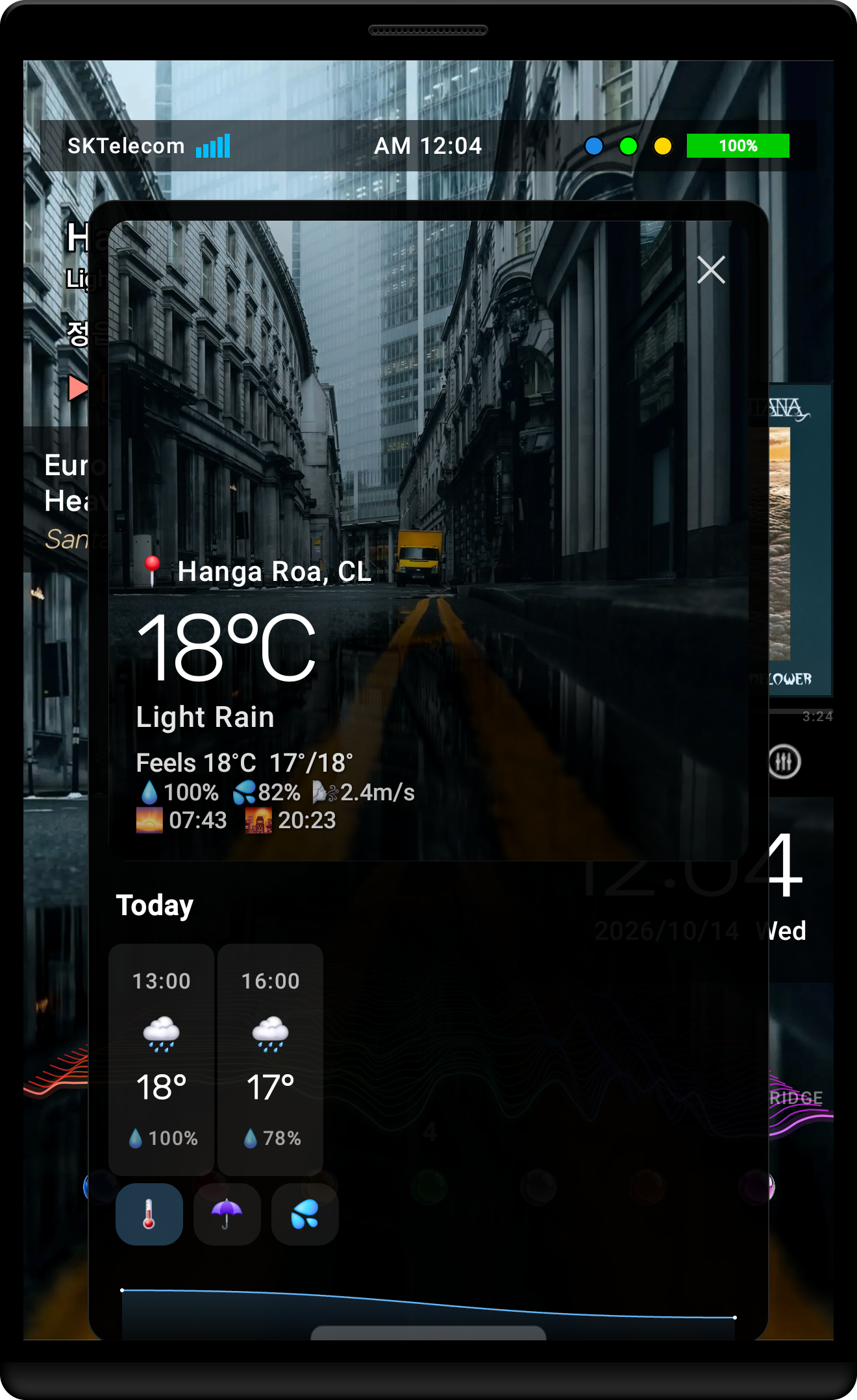 5-Day Detailed Weather Forecast